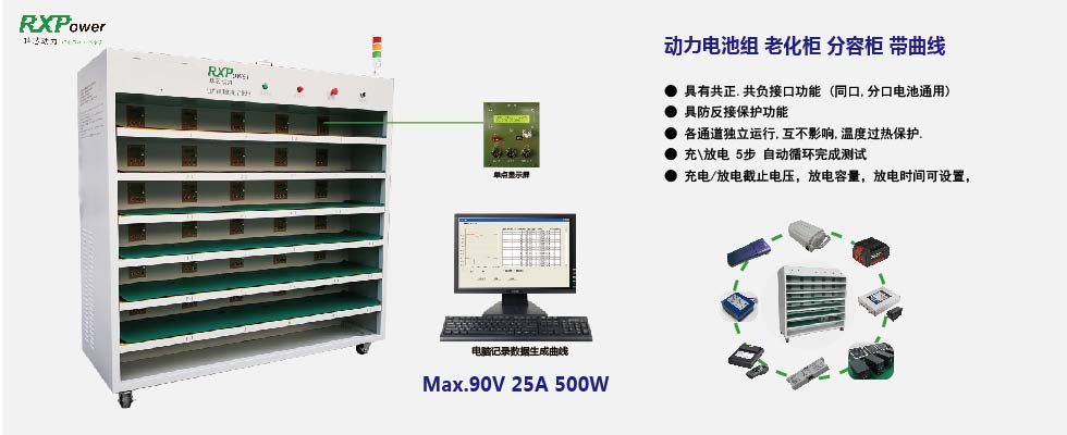 90V20A 500W 放電老化柜