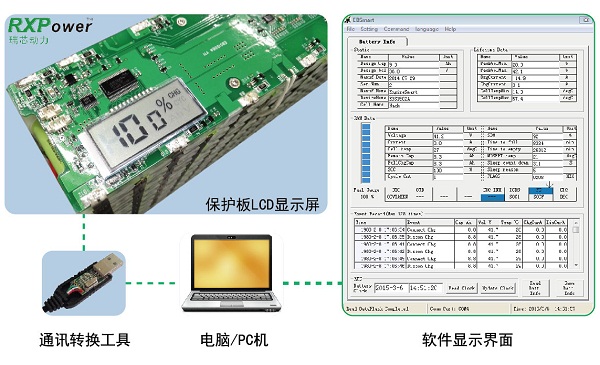 深圳市瑞芯動(dòng)力科技有限公司