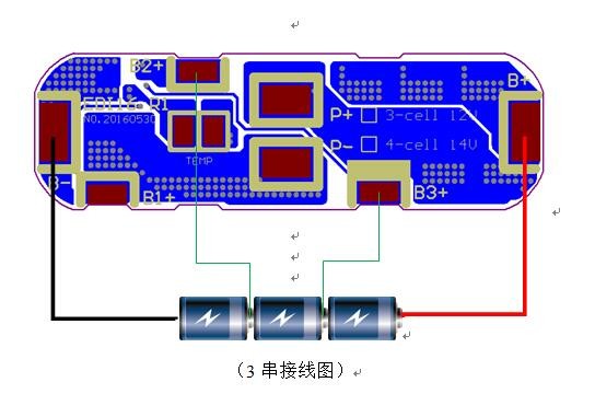 3串組裝實(shí)圖