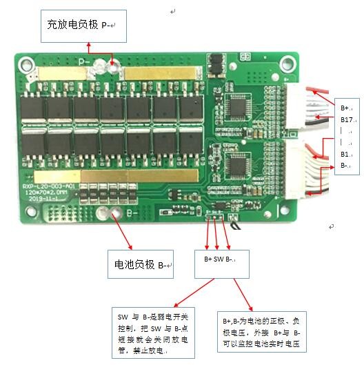組裝示意圖